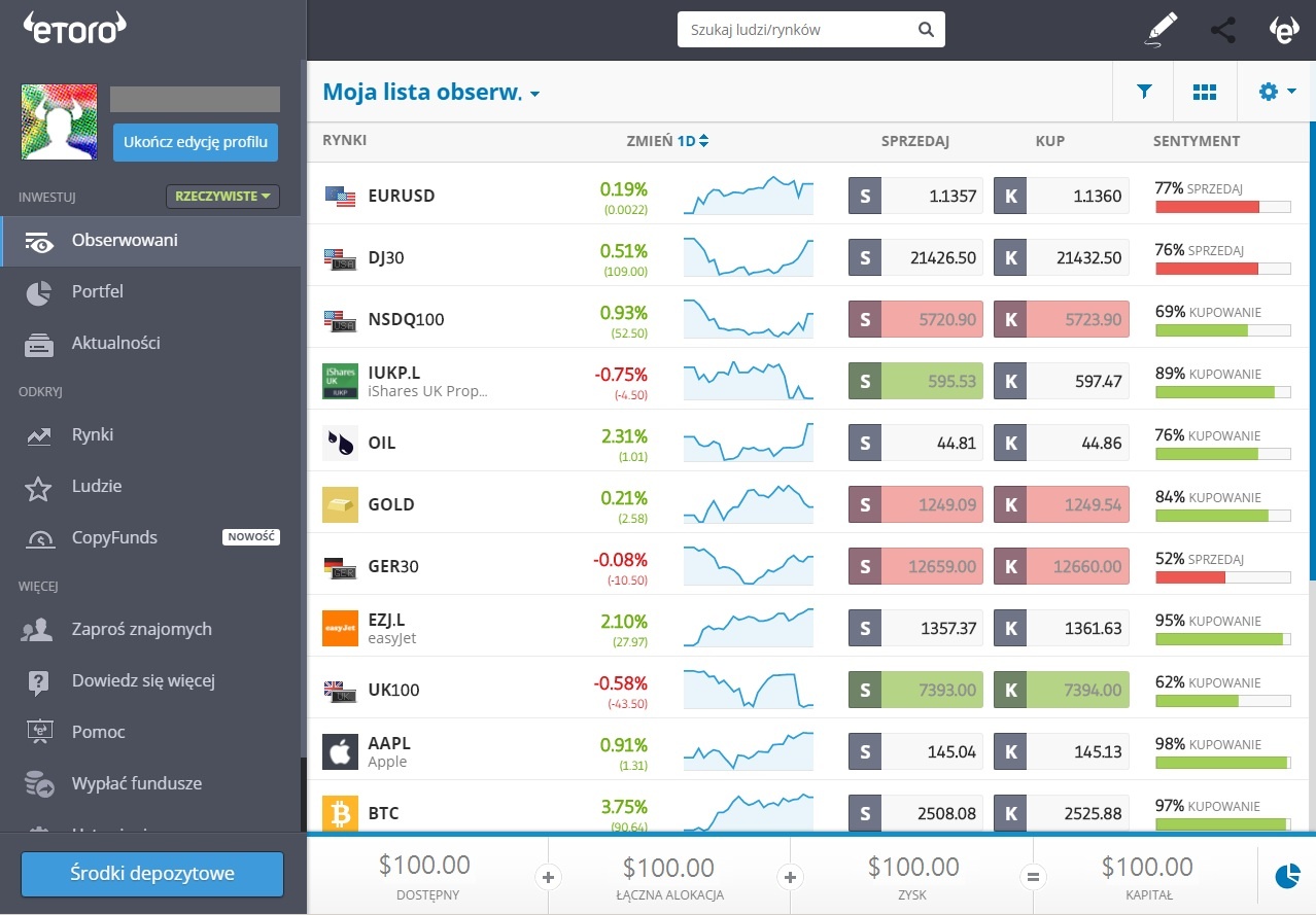 Platforma eToro