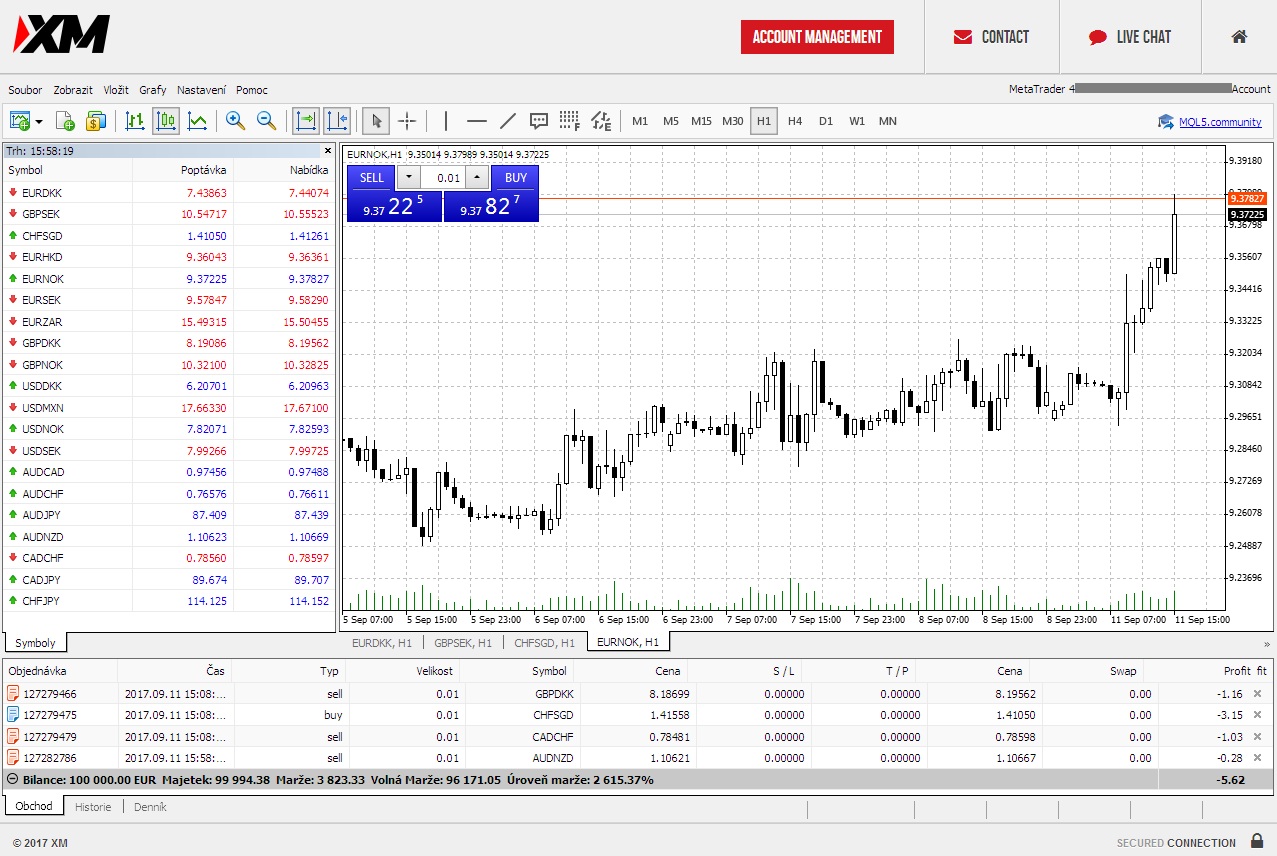 XM platforma