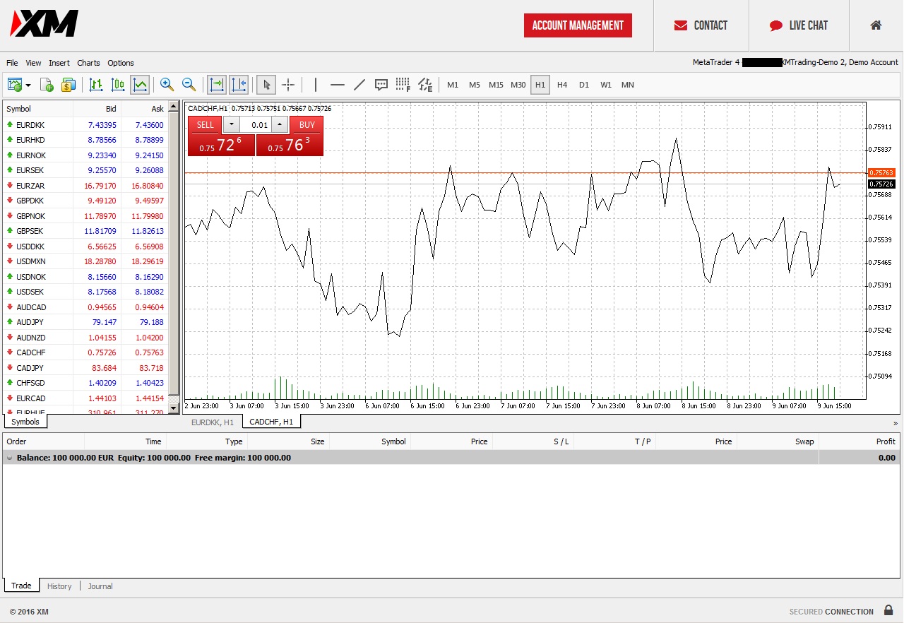 Platforma XM