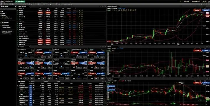 ETX Capital's TraderPro Platform