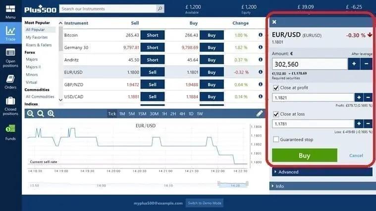 Plus500 Stop Loss