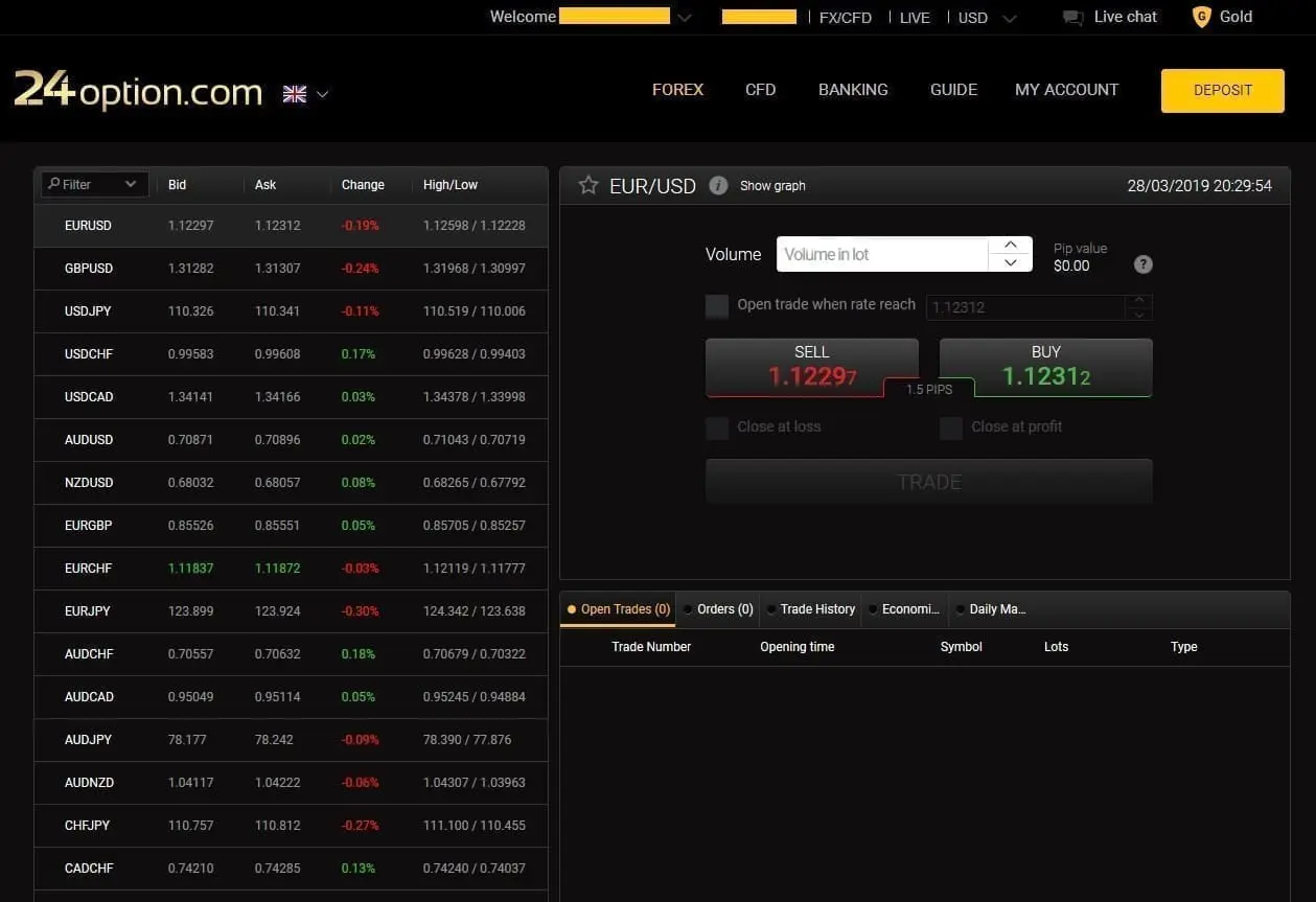 24option WebTrader platform