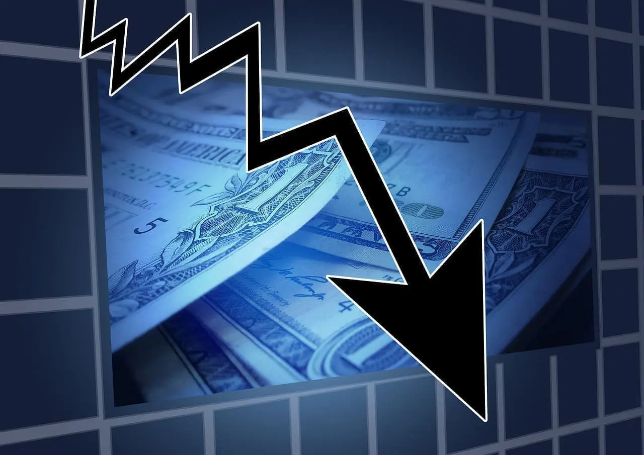 market price swings