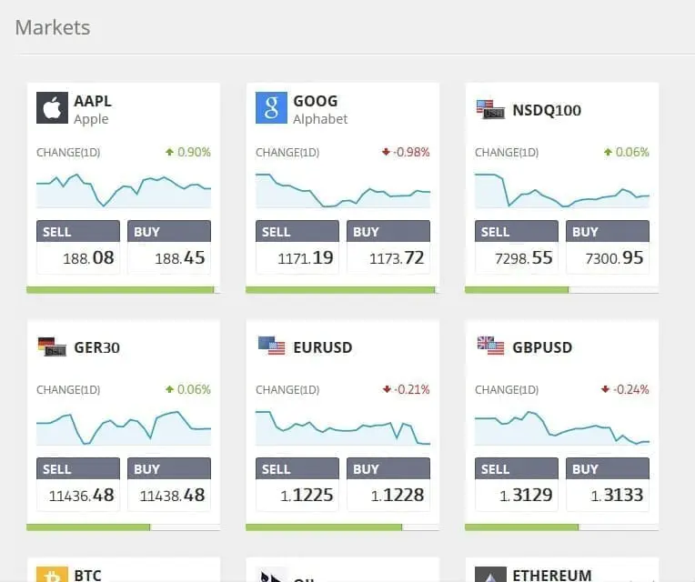 eToro instruments