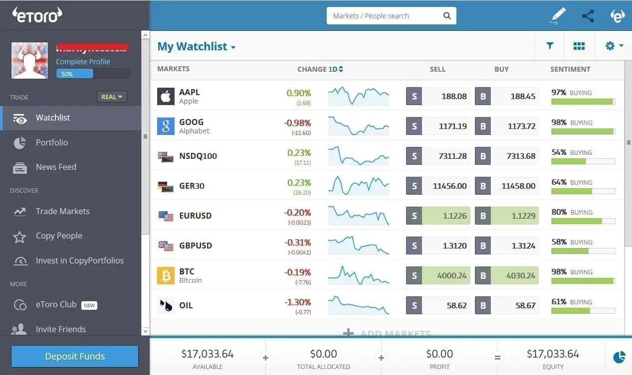 eToro platform