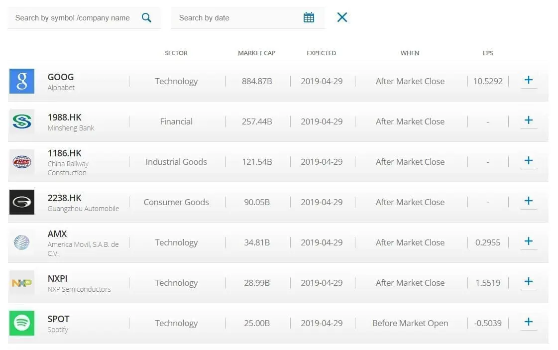 eToro Earnings Reports Calendar