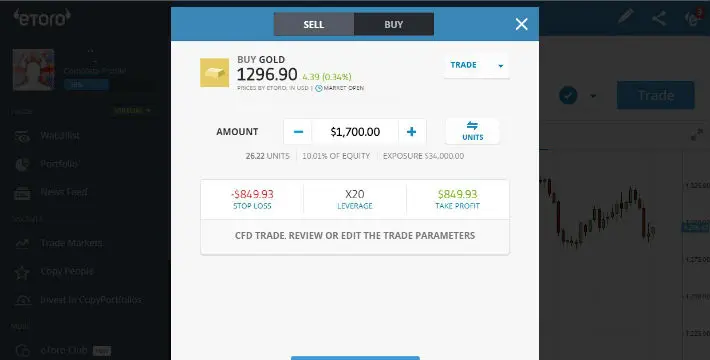 How to Short Sell on eToro