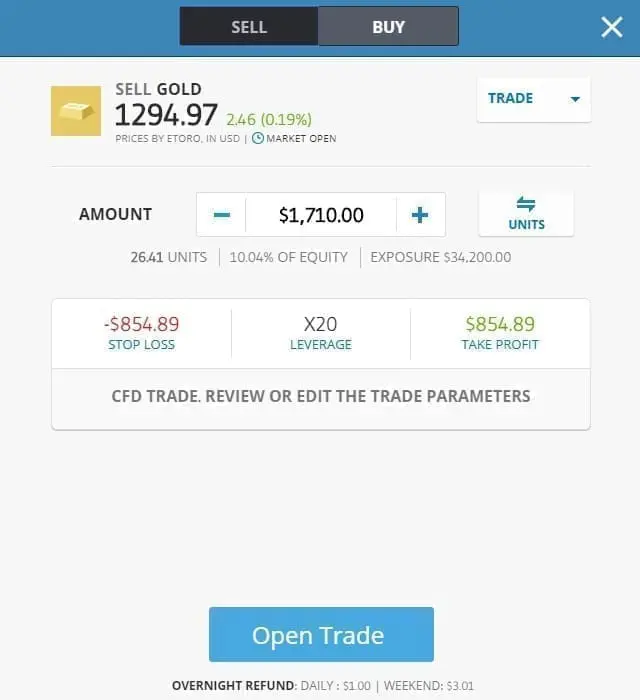 Short-selling gold CFDs on eToro