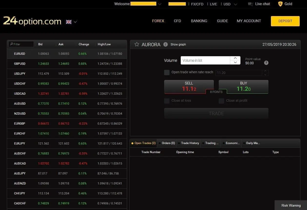Cannabis trading with 24option