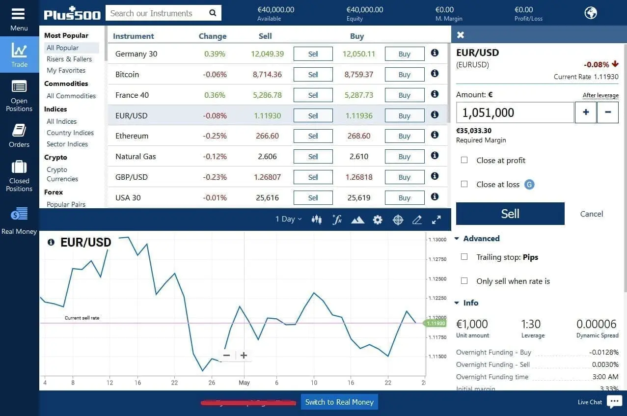 Plus500 risk management tools