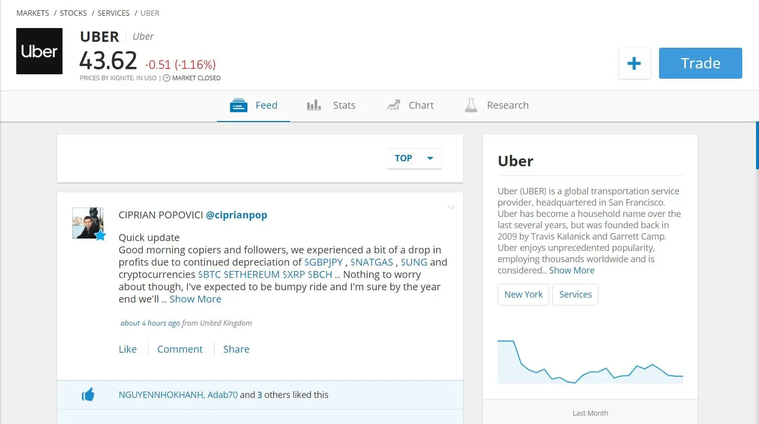 Uber trading at eToro