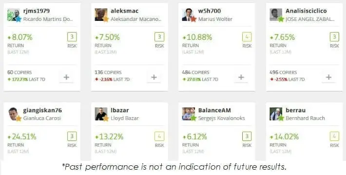 Social Trading
