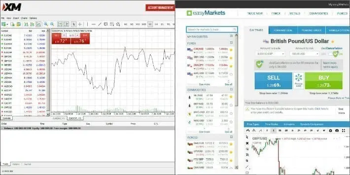 XM vs easyMarkets