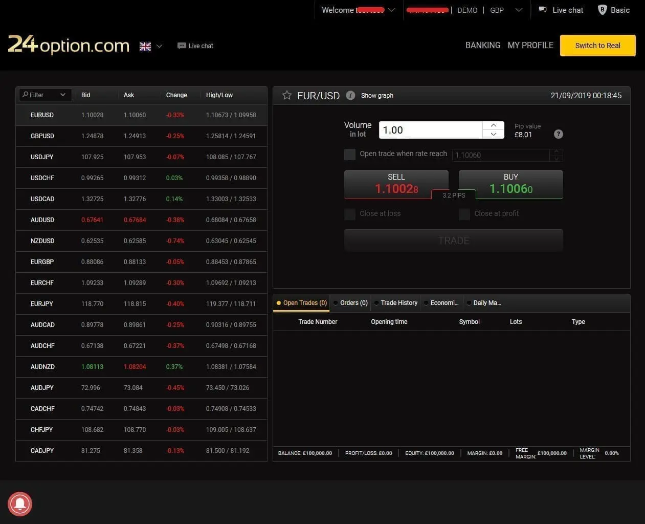 24option demo account