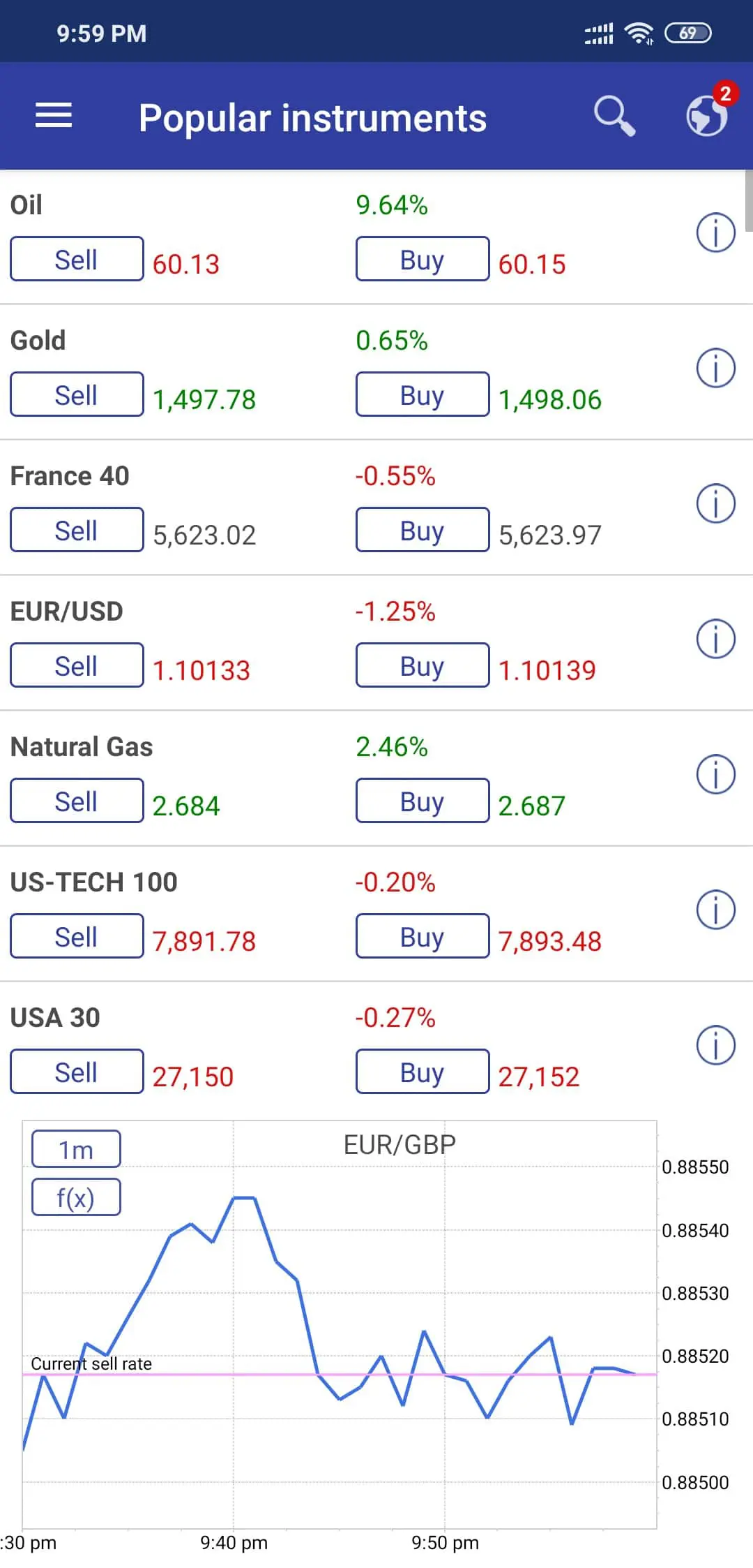 Plus500 Android app