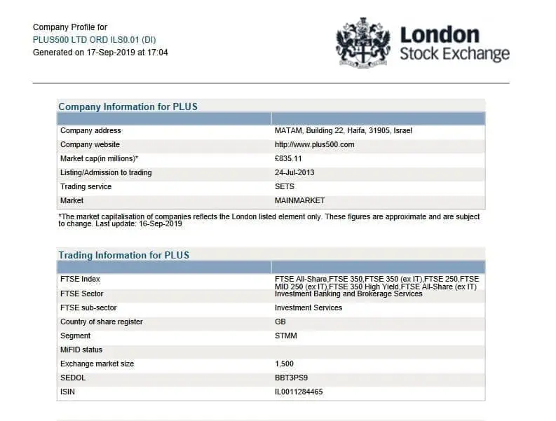 Plus500 Ltd company profile