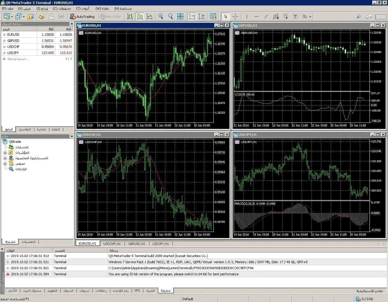 منصة Q8Trade ميتاتريدر 5