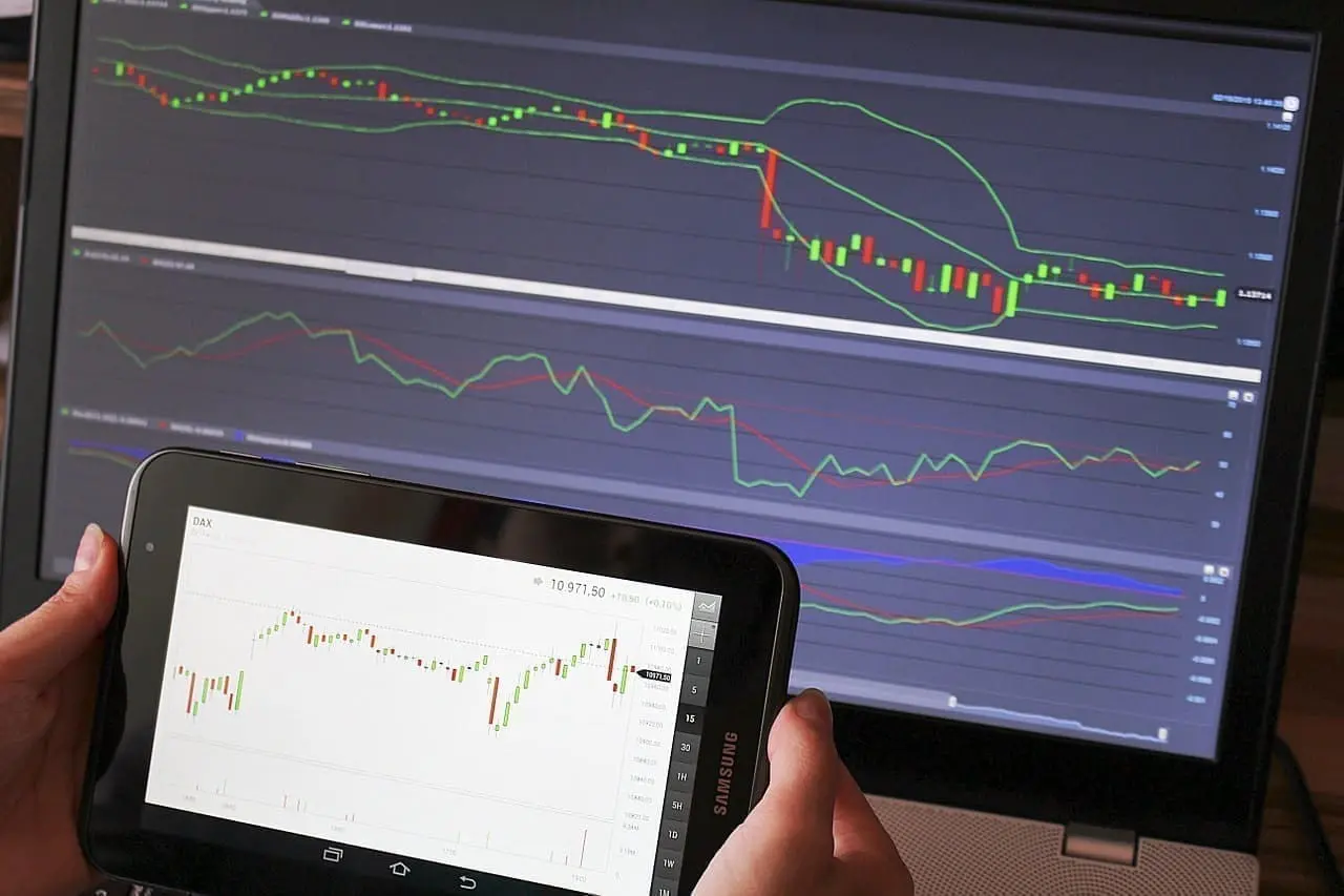 Beginners Guide to Forex Trading
