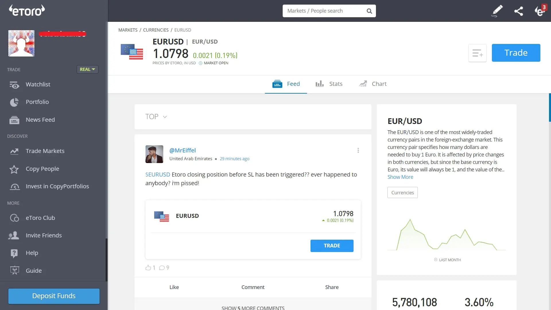 EURUSD trading on eToro's platform