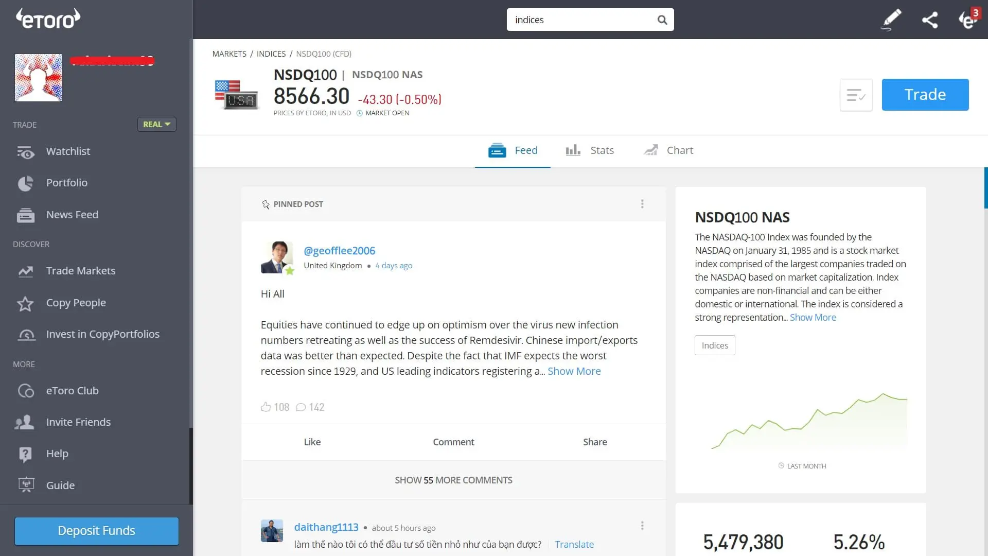 NASDAQ 100 trading on eToro's platform