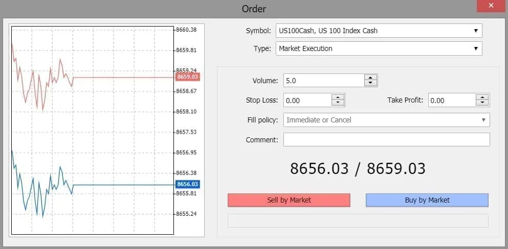 XM NASDAQ 100 trading