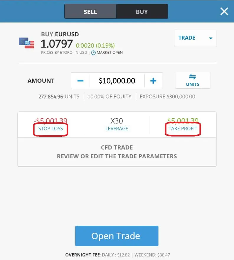 eToro risk management tools