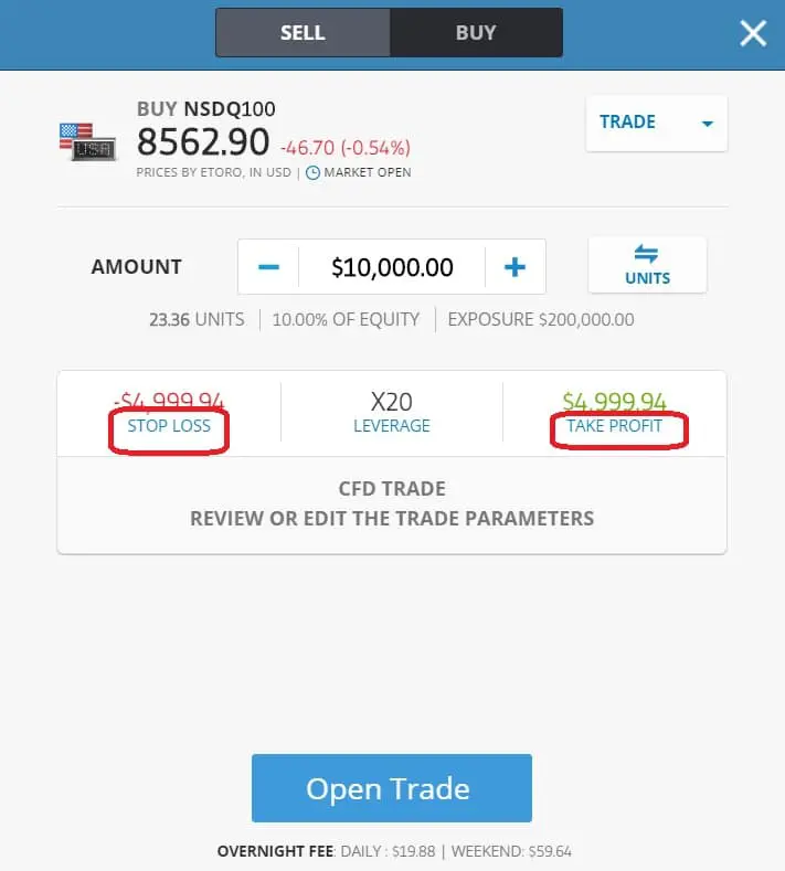 eToro risk management tools
