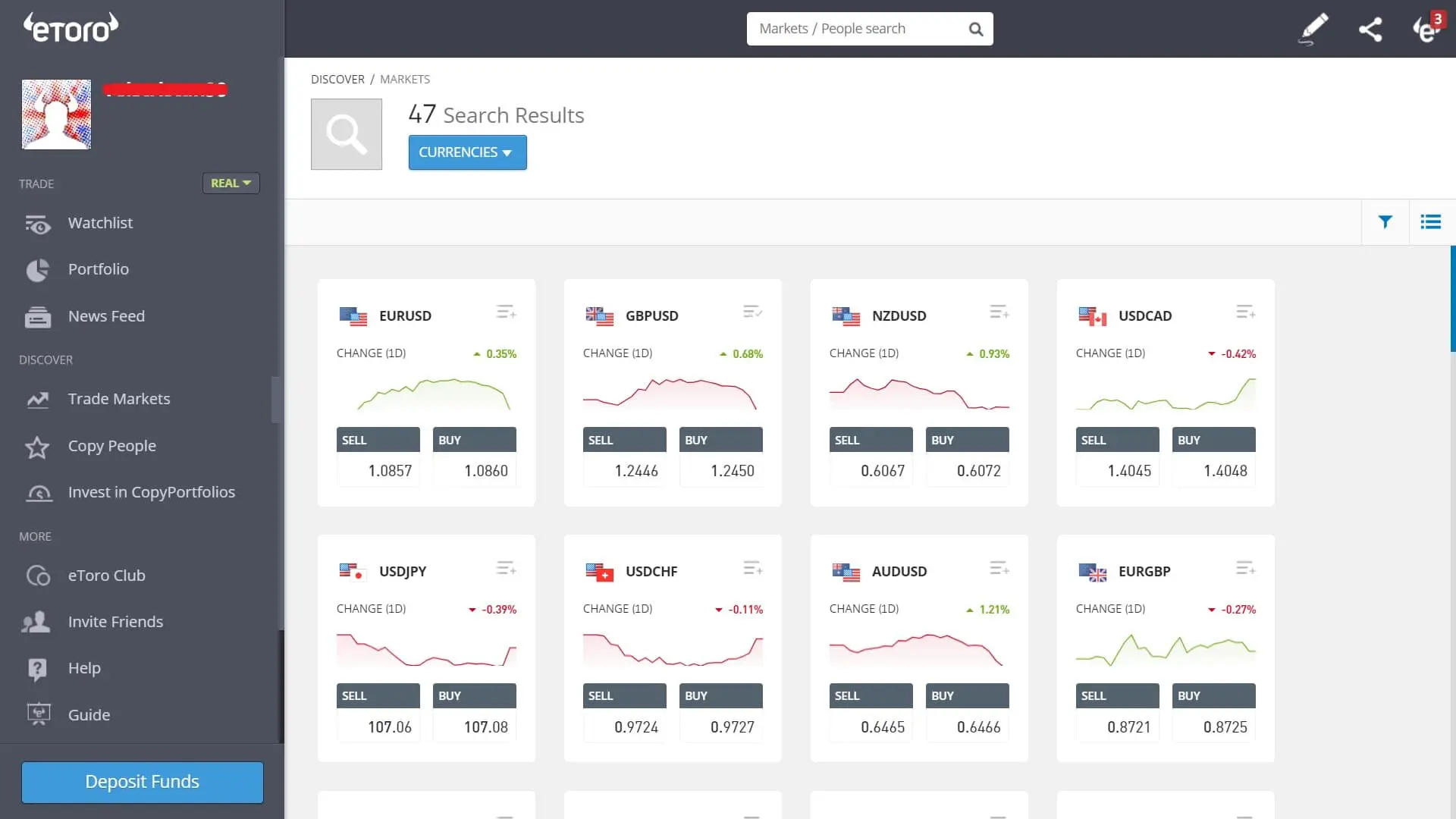 Forex trading on eToro's platform