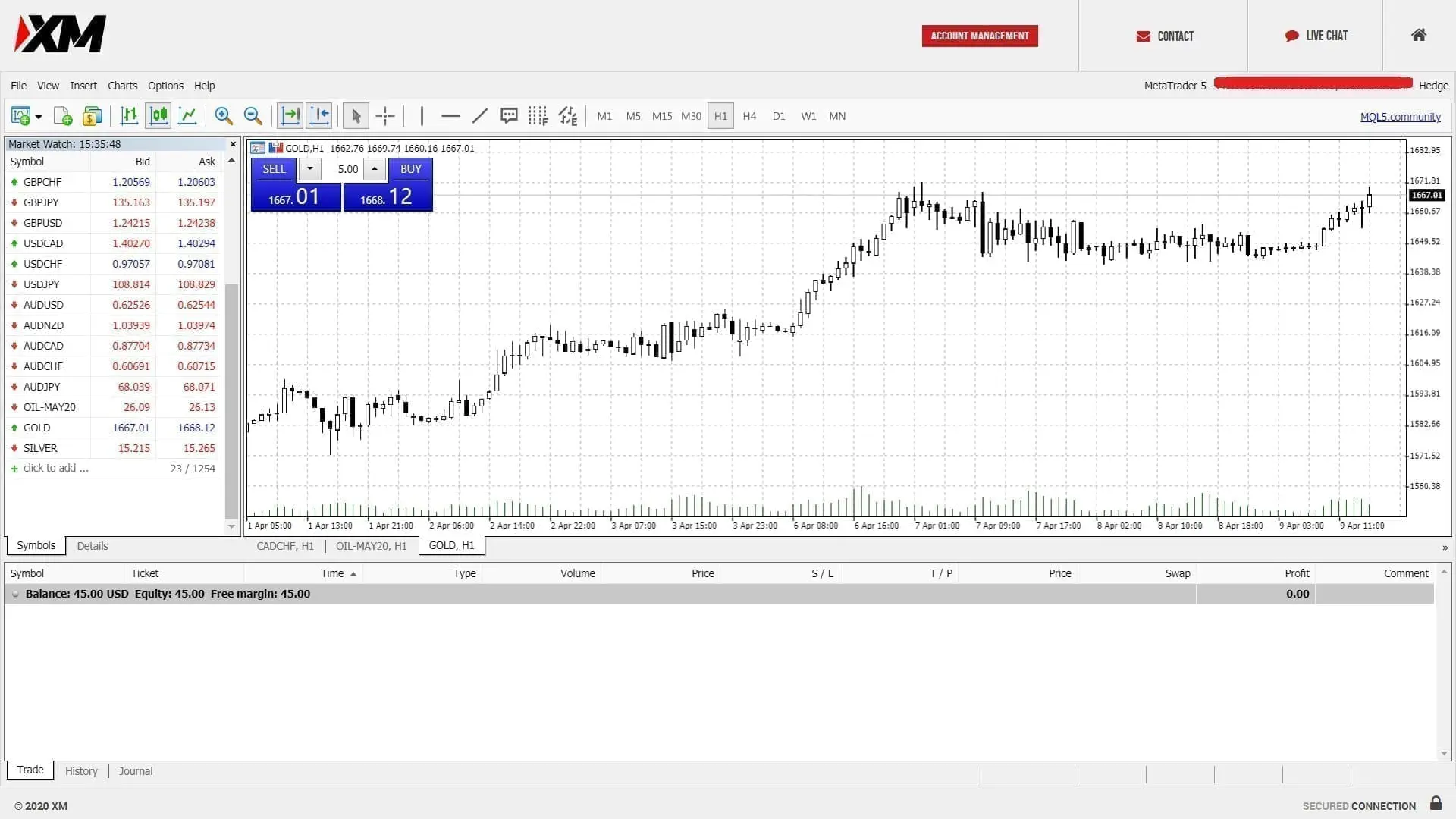 Gold trading on XM's MT5 platform