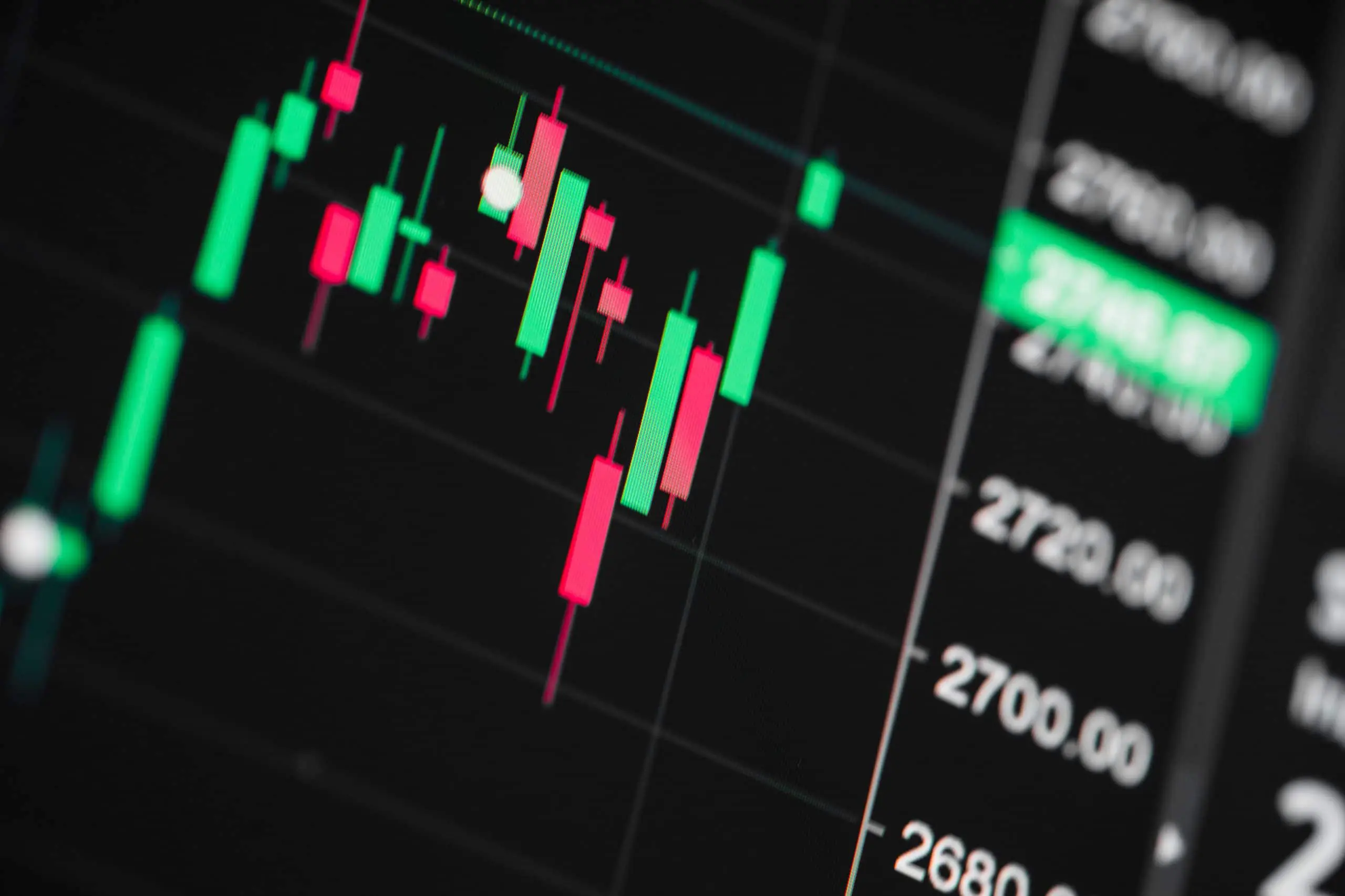 indices