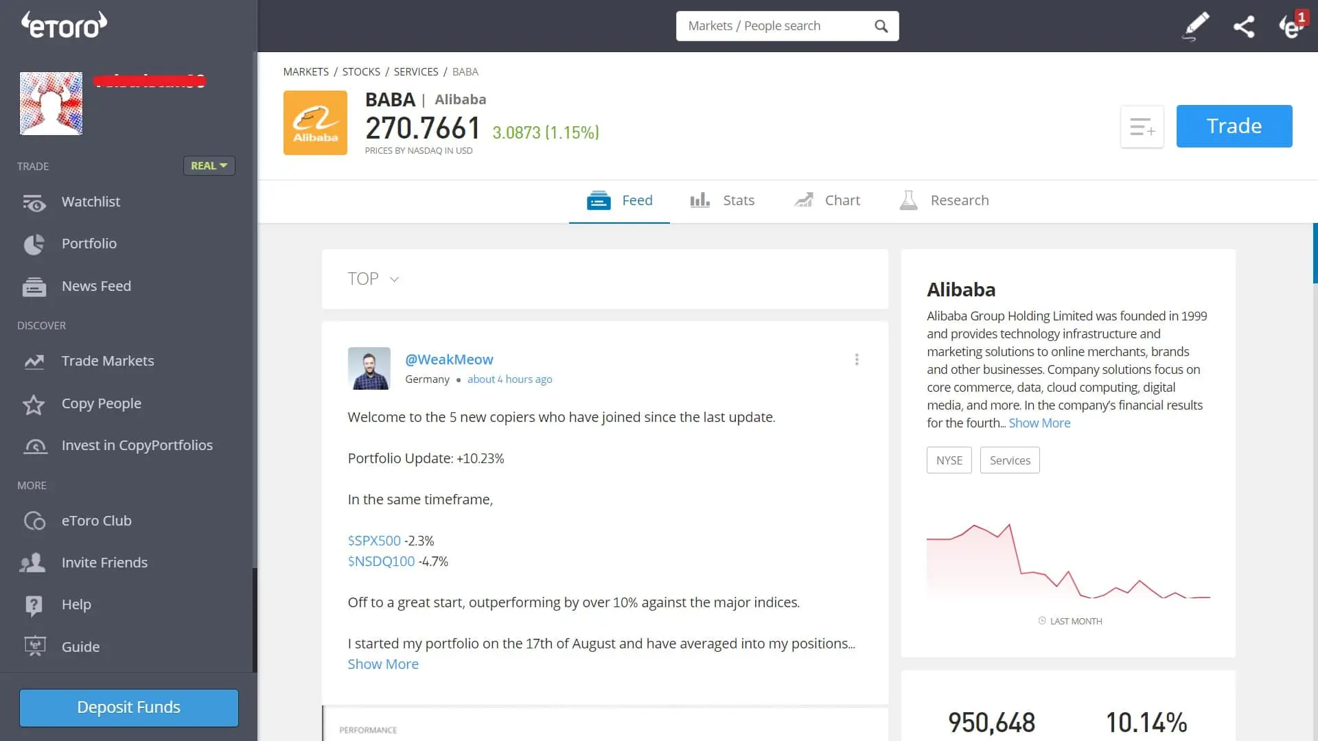 Alibaba stock trading on eToro's platform