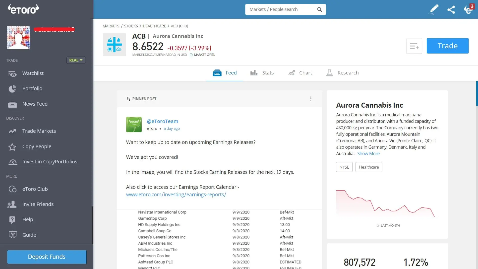 Aurora Cannabis stock trading on eToro's platform