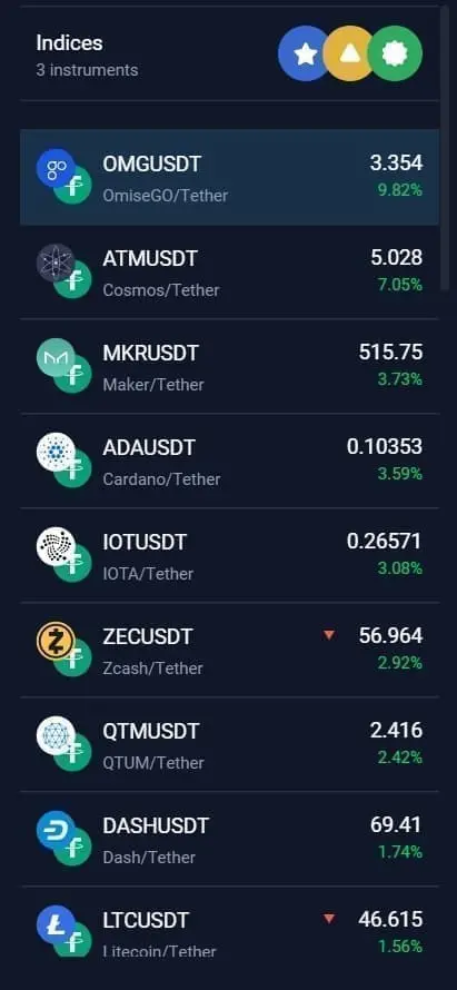 StormGain tradable assets