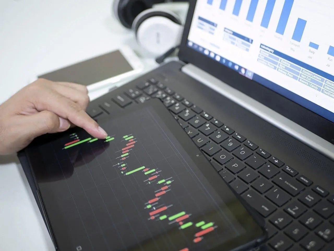 Technical analysis