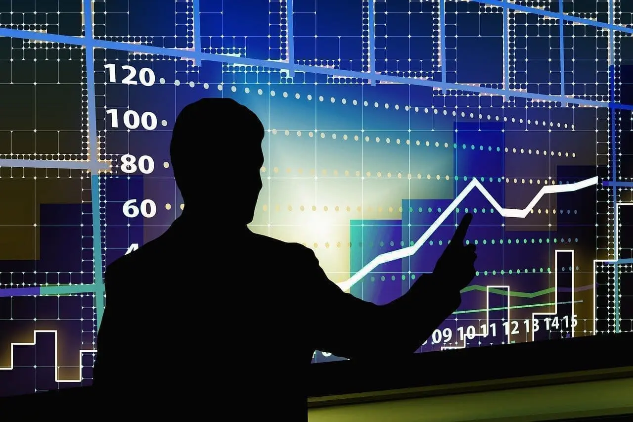 introduction to momentum trading