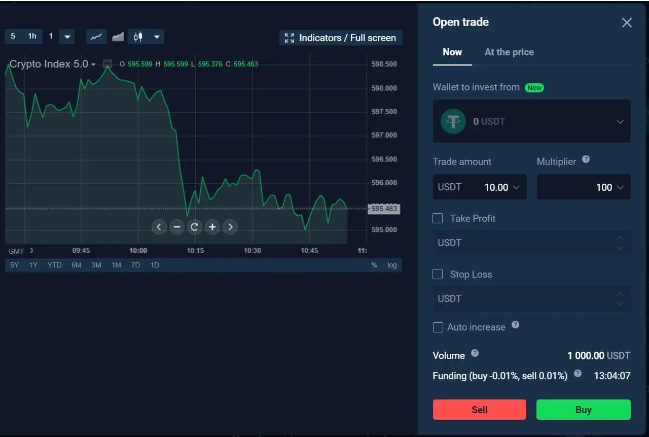 Crypto Index trading with StormGain
