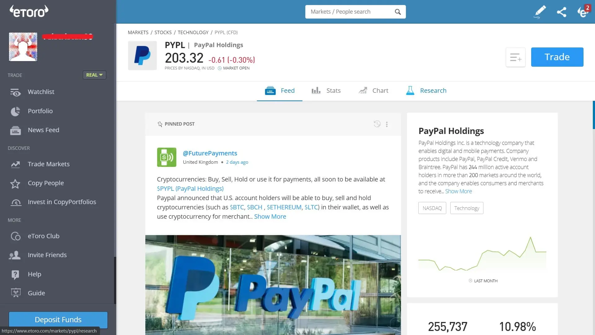 PayPal stock trading on eToro's platform