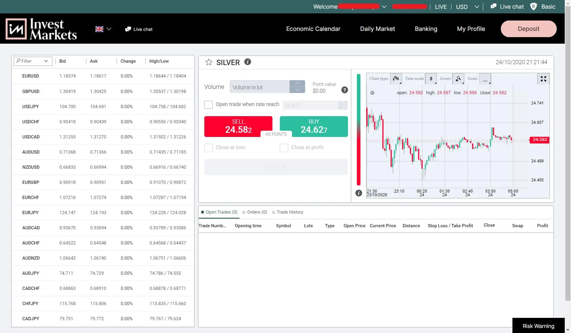Silver trading on InvestMarkets' platform