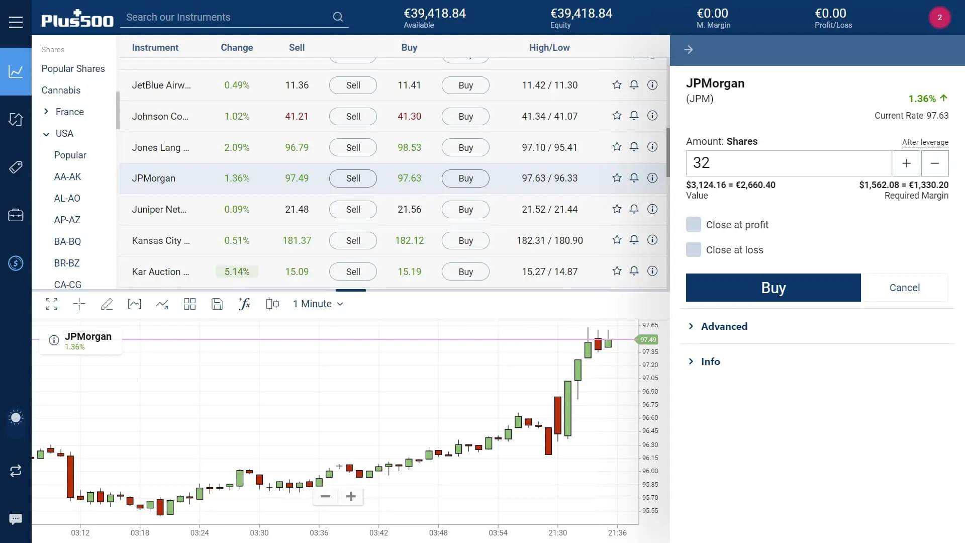 Stock trading on Plus500's WebTrader platform