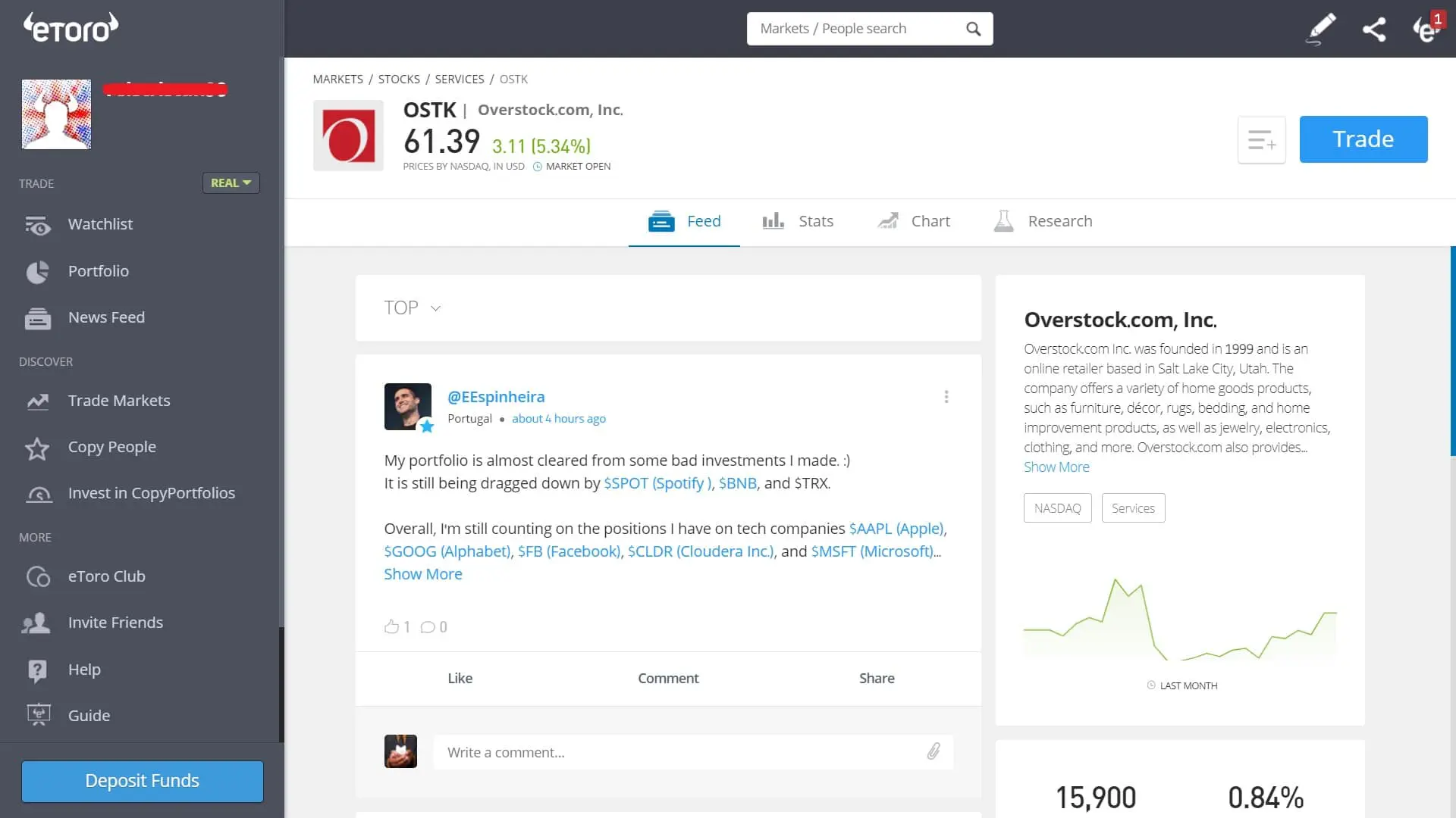 Overstock.com stock trading on eToro's platform