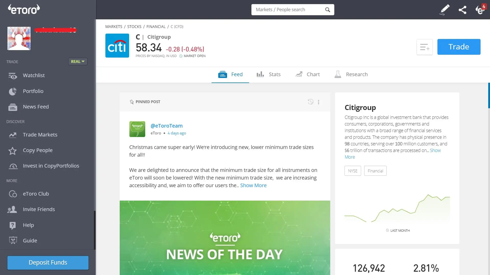 Citigroup stock trading on eToro's platform