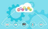 Ready to Ride the Cloud Computing Wagon? $800B Boom Expected by 2025