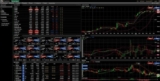 Learn About ETX Capital: A Trusted Brand With a Great Platform