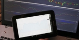 Is CFD Trading a Scam? Must Read!
