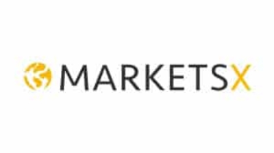 Markets.com Beoordeling 2021