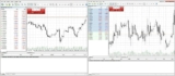 Pepperstone vs AvaTrade: Which Broker is Better?