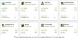 Social Trading: More Exciting than Traditional Trading