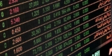 What is the cost of trading CFDs?