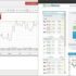 Bitcoins Transferred Increasing Considerably According to eToro